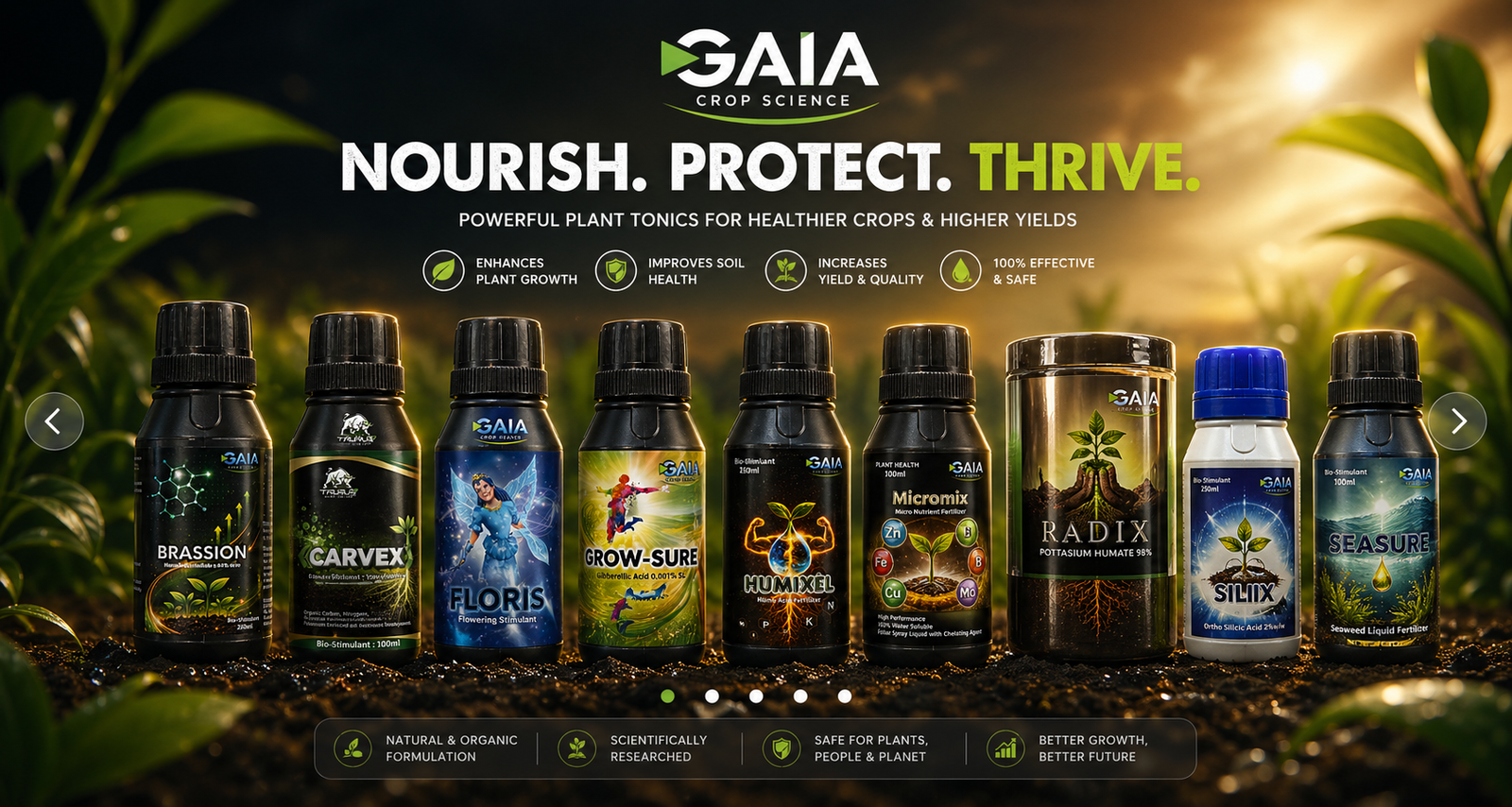 all products
